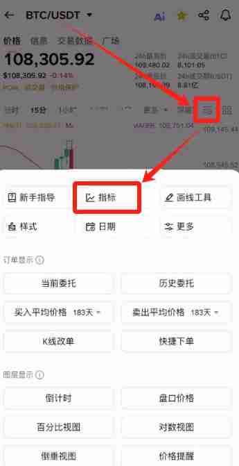 牛市和熊市是什么?怎么判断牛市跟熊市?